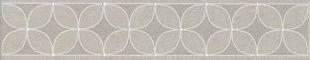 Бордюр керамич. 7,7*40,2 Туф беж светлый мат. 8 шт AZ\A012\SG1712